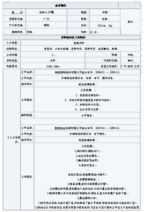 貿易類個人求職簡歷表格(清爽版)