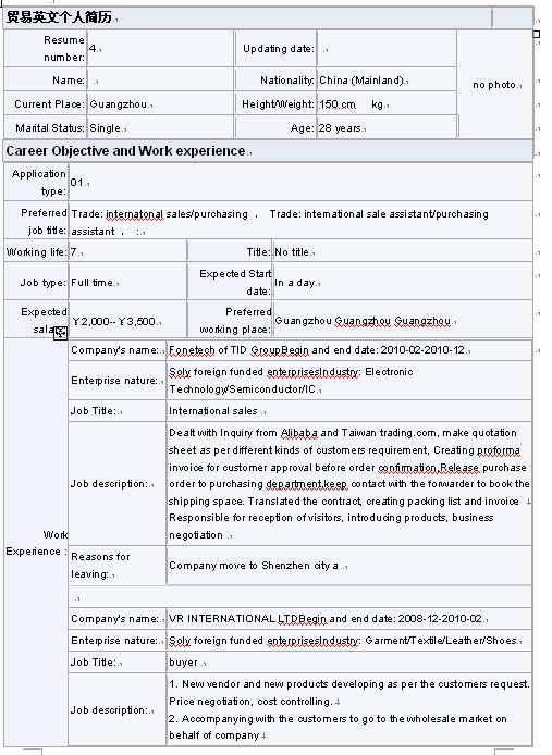 2011貿易經典英文個人簡歷模板