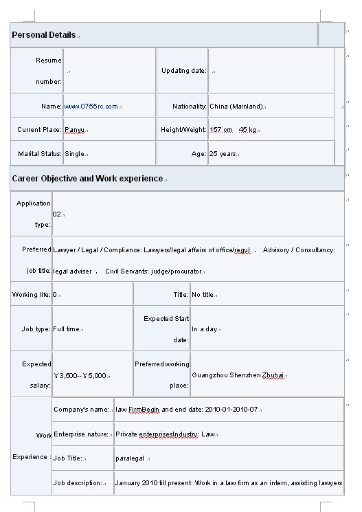 2011畢業生英文簡歷模板