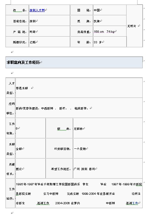 臨床醫學畢業生原創簡歷模板