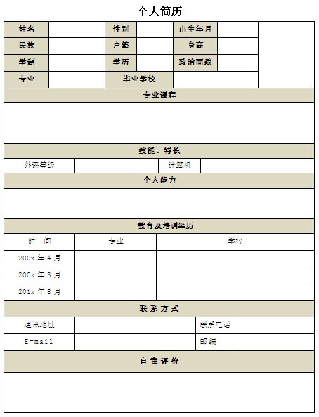 三維動畫設計師個人簡歷表格