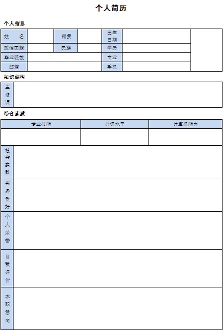 交通運輸專業個人簡歷表格