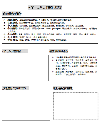 辦公室秘書個人簡歷表格