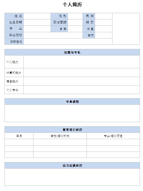 醫生個人簡歷表格