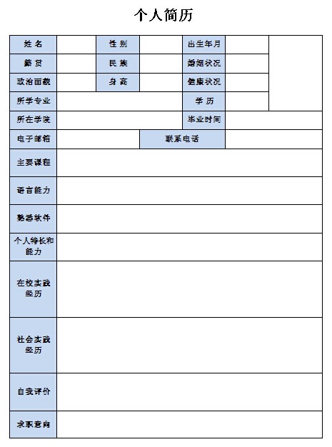 土建工程師個人簡歷表格