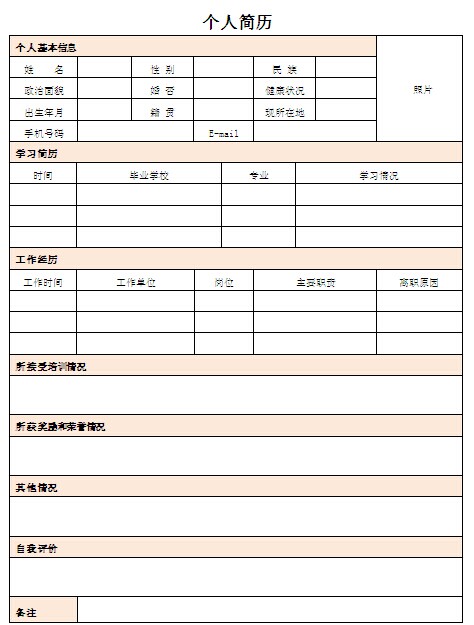 地理科學專業個人簡歷表格