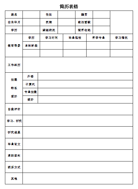 培訓專員個人簡歷表格