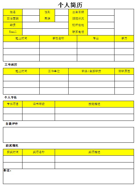 天文學專業個人簡歷表格