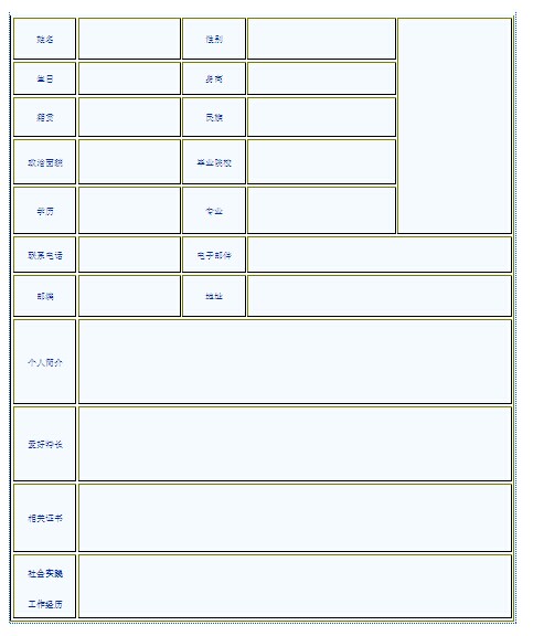 平面設計師個人簡歷表格
