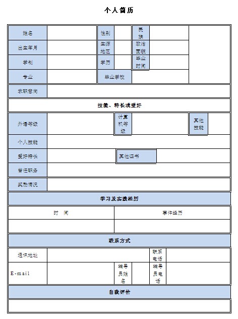 應屆大學生常用簡歷表格