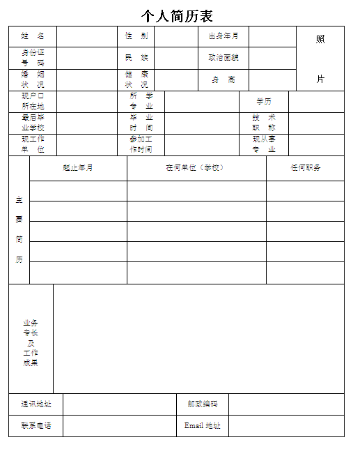 收銀員個人簡歷表格