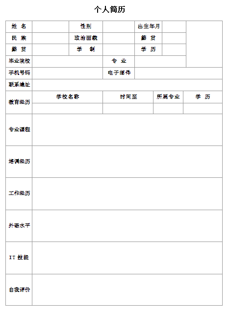 機械設計工程師個人簡歷表格
