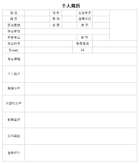 活動策劃專員個人簡歷表格