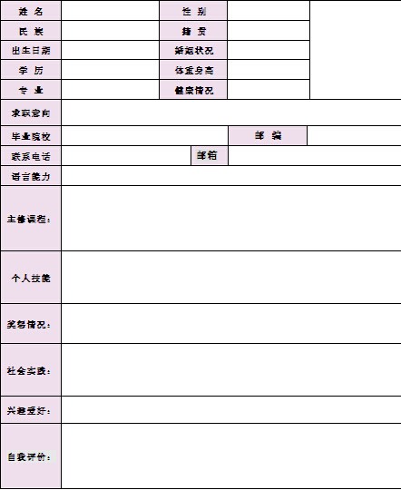 給水排水工程專業個人簡歷表格