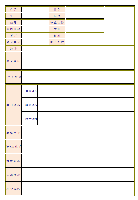 跟單助理個人簡歷表格