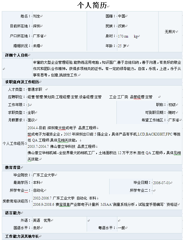 工業大學設備管理個人求職簡歷模版