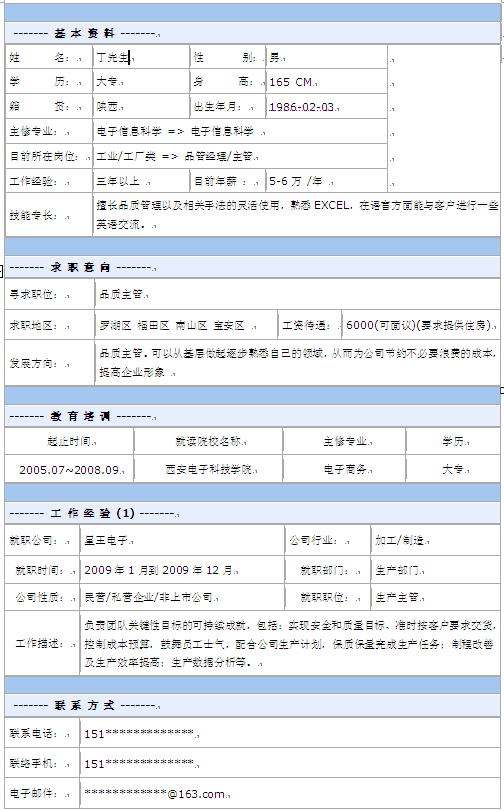 品質主管個人簡歷模板