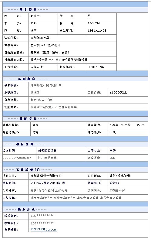 室內設計師個人簡歷模板