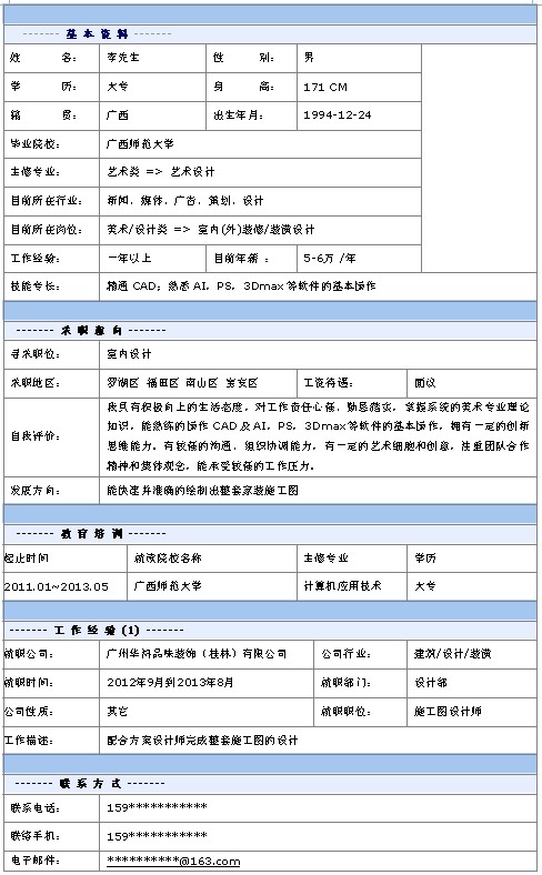 室內設計師個人簡歷模板