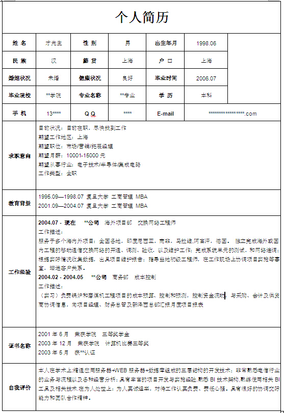 電子技術個人求職簡歷模板