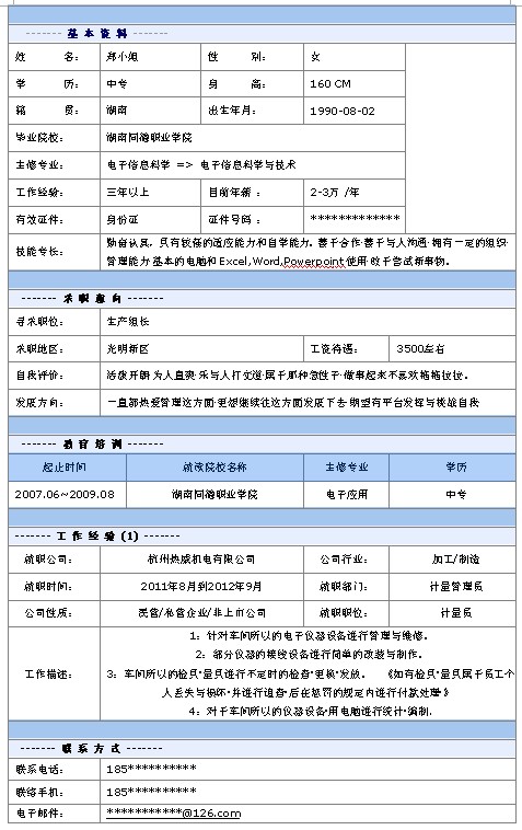 生產組長個人簡歷模板