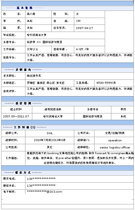 海運操作員個人簡歷模板