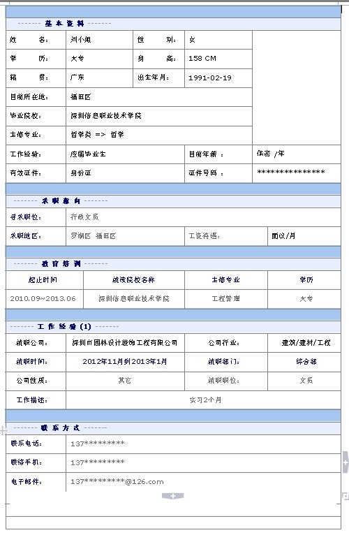 行政文員個人簡歷模板