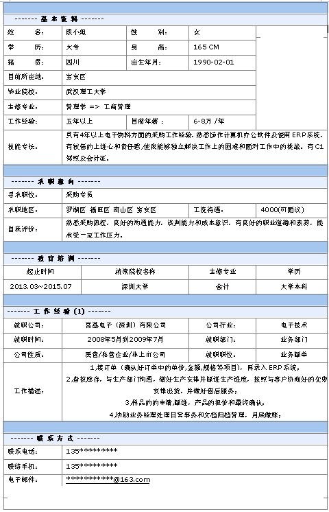 采購專員個人求職簡歷模板