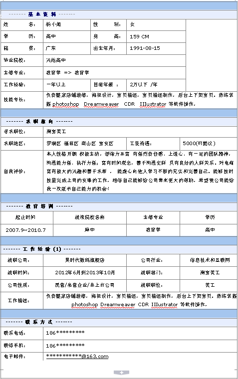 淘寶美工個人簡歷模板
