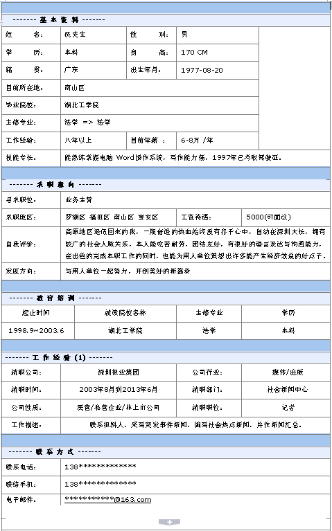 業務主管個人求職簡歷模板