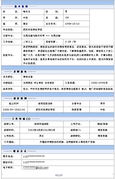 淘寶運營個人求職簡歷模板