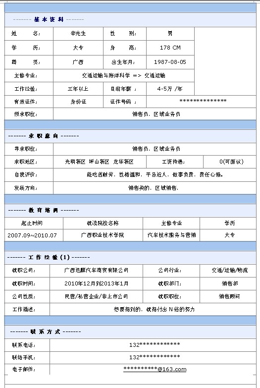 區域銷售個人簡歷模板