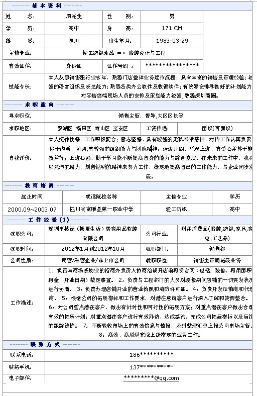 銷售主管個人簡歷模板