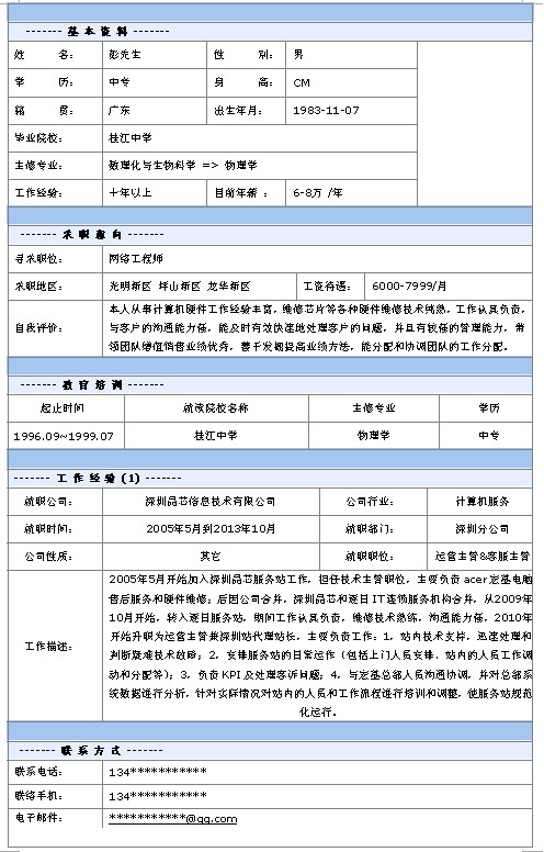 最優秀的網絡工程師簡歷模板