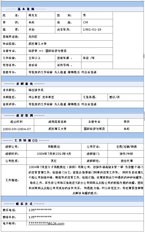海運操作員個人簡歷模板