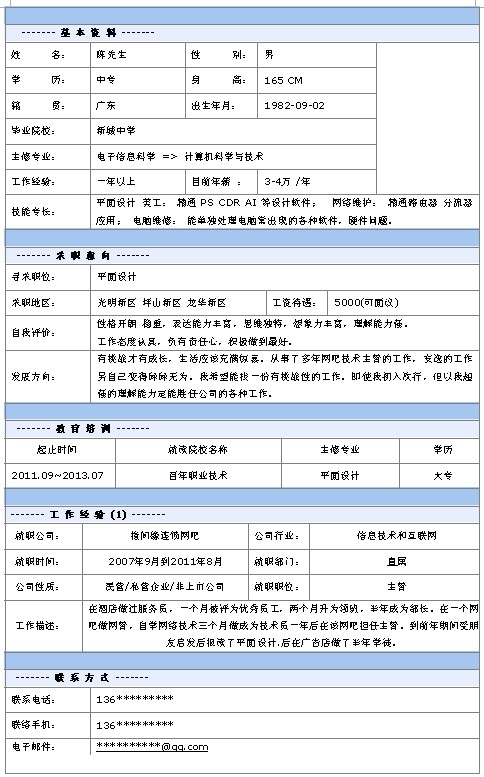 平面設計個人簡歷模板