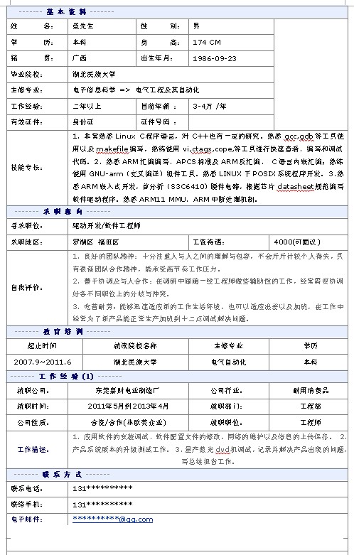 驅動開發工程師個人簡歷模板