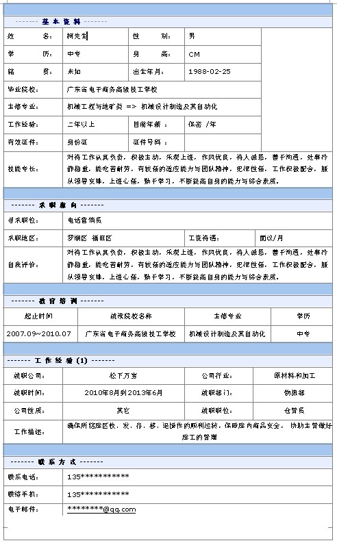 電話營銷員個人簡歷模板