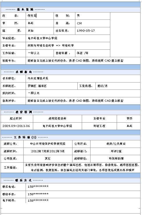 污水處理技術員個人簡歷模板