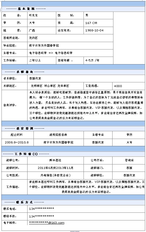 客服代表個人求職簡歷模板