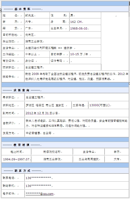 總監理工程師個人簡歷模板