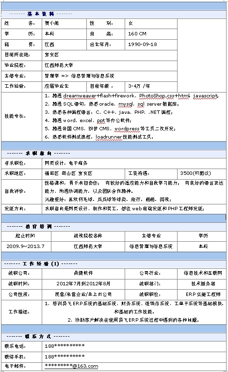 網頁設計個人簡歷模板