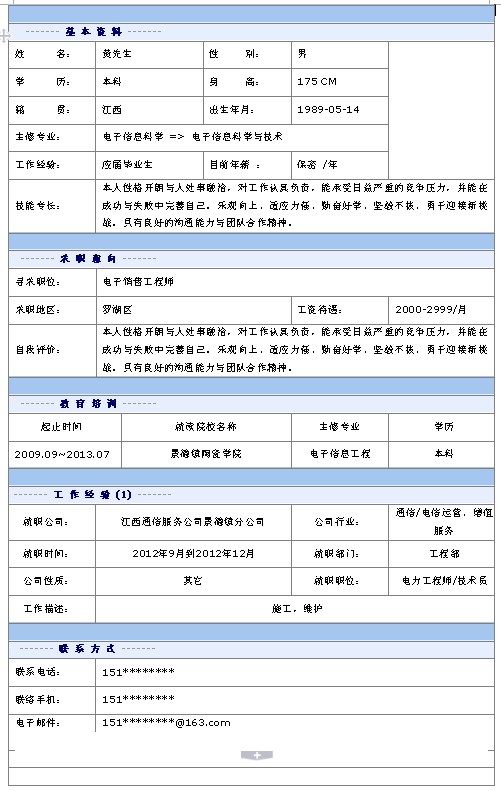 電子銷售工程師個人簡歷模板