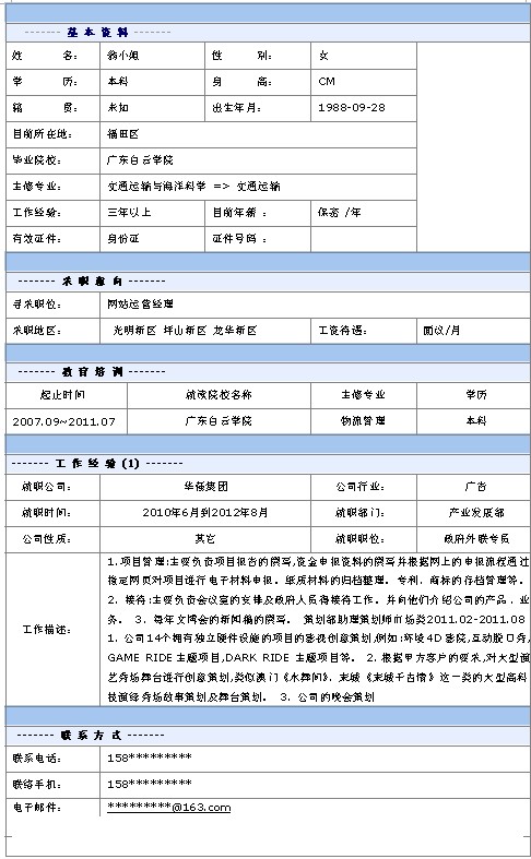 網站運營經理個人簡歷模板