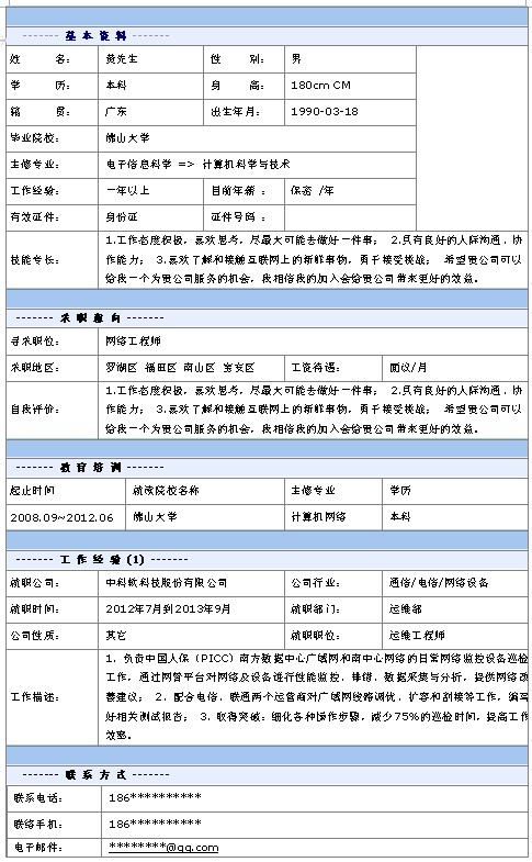 網絡工程師個人簡歷模板