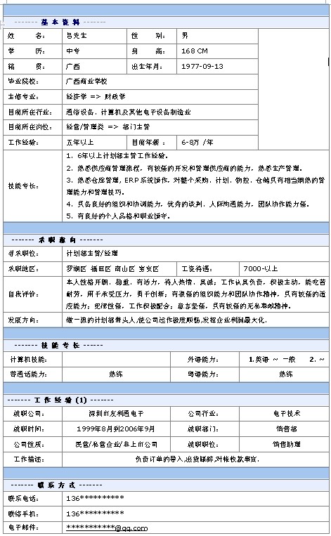 計劃部主管個人簡歷模板