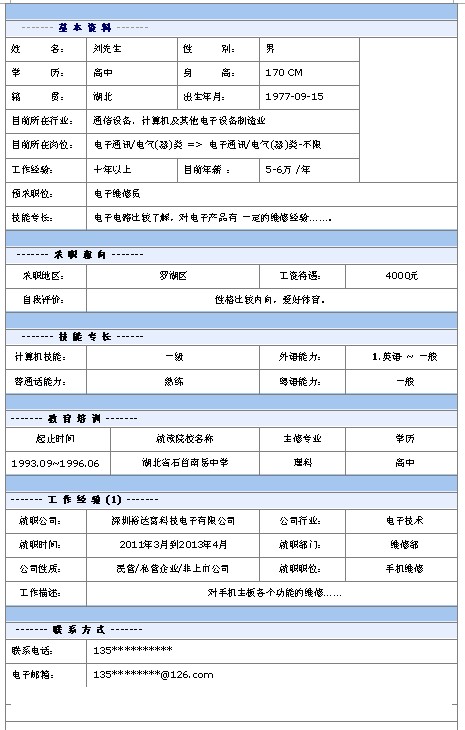 電子維修員個人簡歷模板