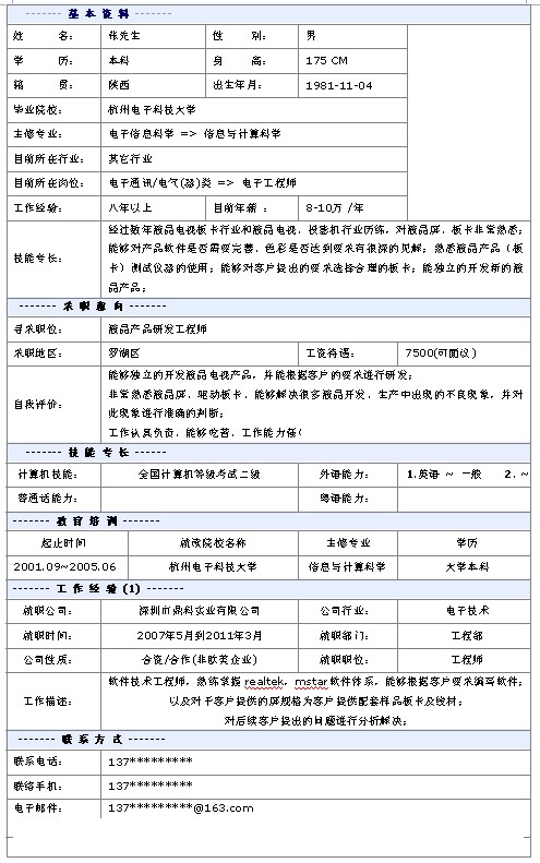 液晶產品研發工程師個人簡歷模板