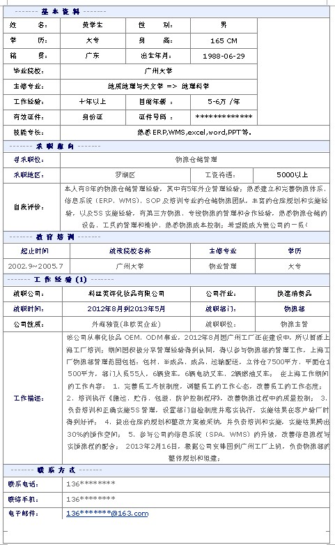 物流倉儲管理員個人簡歷模板
