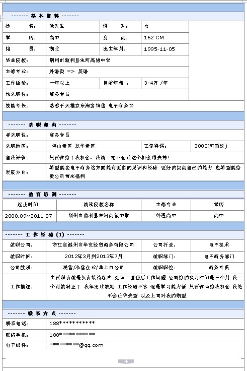 商務專員個人簡歷模板
